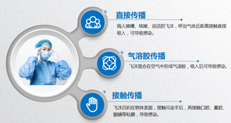 守护健康防线 消毒服务的专业化与家庭实践指南